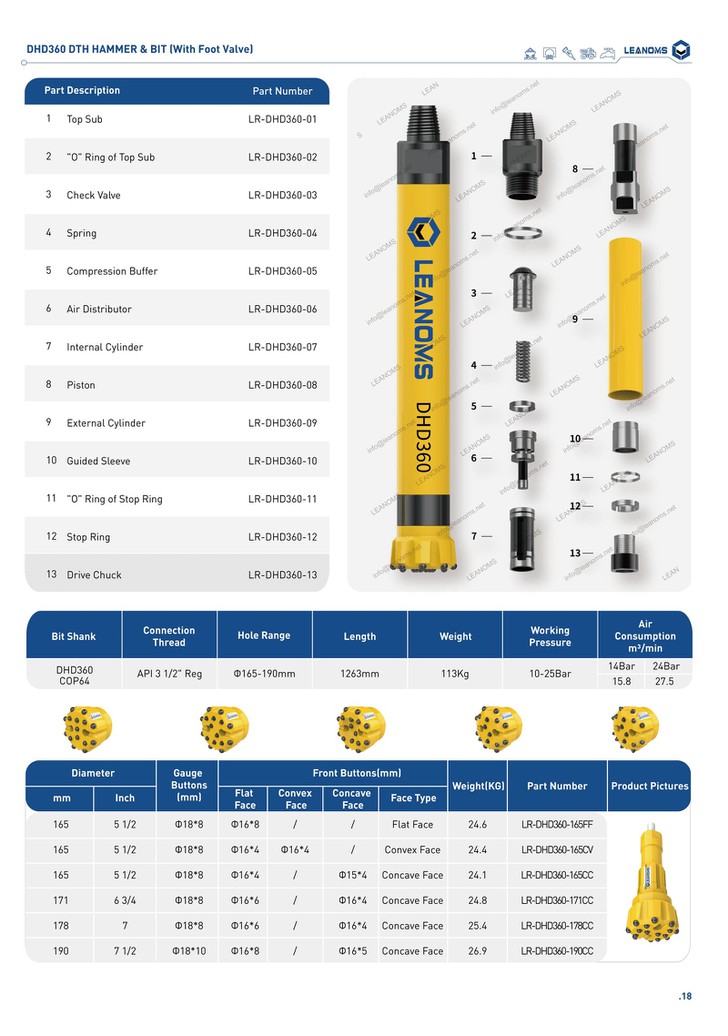 DHD360 DTH HAMMER BIT With Foot Valve-18 DHD360 DTH HAMMER BIT With Foot Valve-18